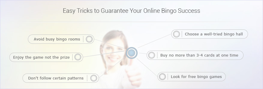 Tricks for online bingo success